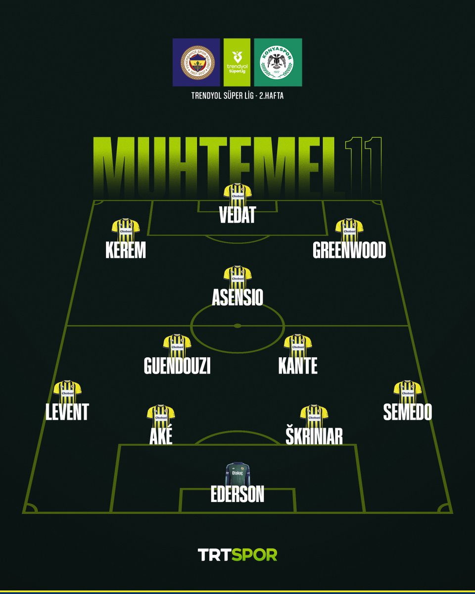 ajansfenercom's tweet photo. Muhtemel ilk 11’imiz. 

(🔗Trtspor) https://t.co/xyxhH1Hruz