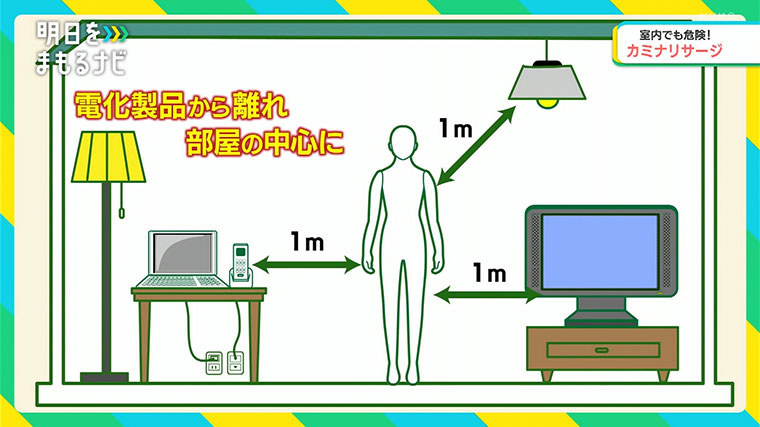nhk_ikiruskill's tweet photo. カミナリの危険は外だけではありません
家の中にいても安心できないのが「雷サージ」と呼ばれる現象です

電化製品から1メートル以上離れること
パソコンの電源を落としてコンセントも外しておくと安心です

👇記事で詳しく
https://t.co/TbMp2ViXBN https://t.co/MRwYcYjKFH