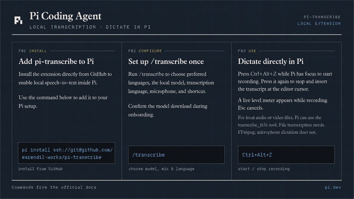 pidotdev's tweet photo. ICYMI, pi-transcribe is our official package for local speech-to-text dictation in Pi🗣️ 

Once you install it:
- type /transcribe 
- select a local model and language 
- run CTRL + ALT + Z to start or stop dictation

Are you a typer or a talker? https://t.co/n7jomPbjQh