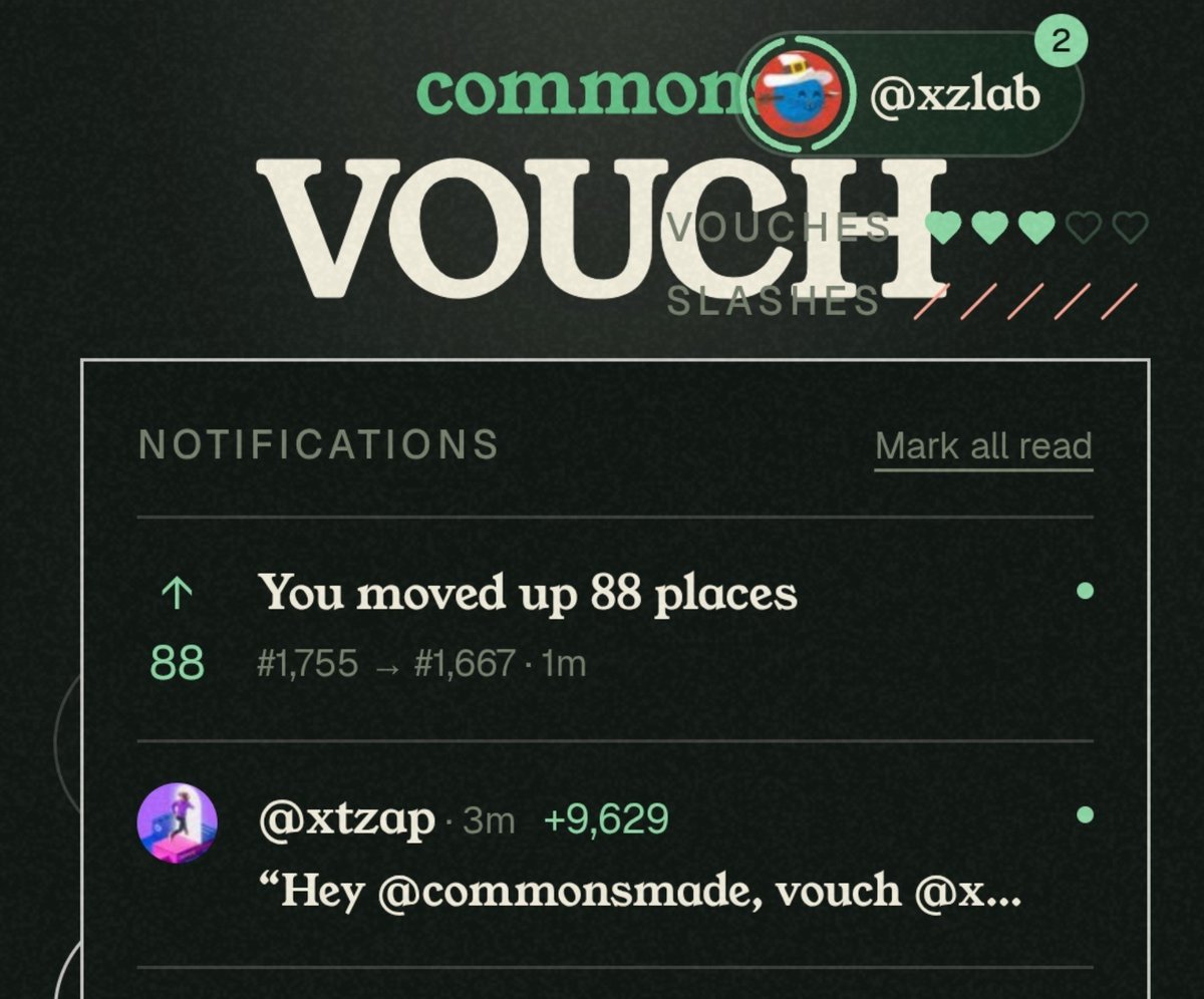 xzlab's tweet photo. Late to join the @commonsmade vouch party.
But whether I make money or not, this campaign was worth it. Still here educating & bringing alpha.
#commonsmade https://t.co/jDl8eo6gva