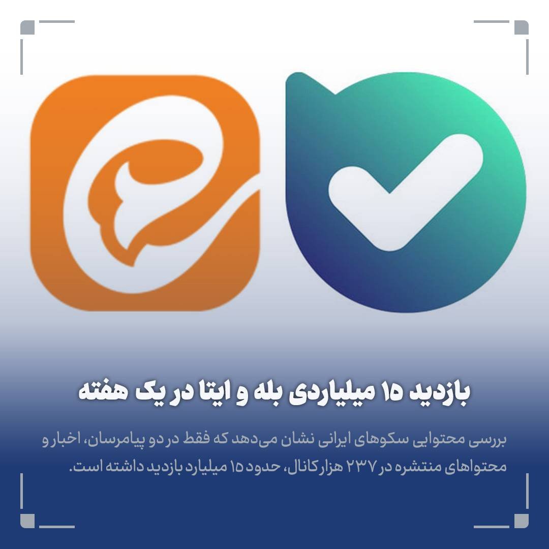 HosseinDalirian's tweet photo. مرکز پایش و فراداده مرکز ملی فضای مجازی @aminallahdad میزان بازدید 237 هزار کانال‌ در پیامرسان‌های بله و ایتا را در بازه 7 تا 13 مرداد بررسی کرده است

این کانال‌ها، جمعا 15 میلیارد بازدید داشته‌اند

متن کامل گزارش: https://t.co/oe5GrnVvJN https://t.co/80xB9ecwlS