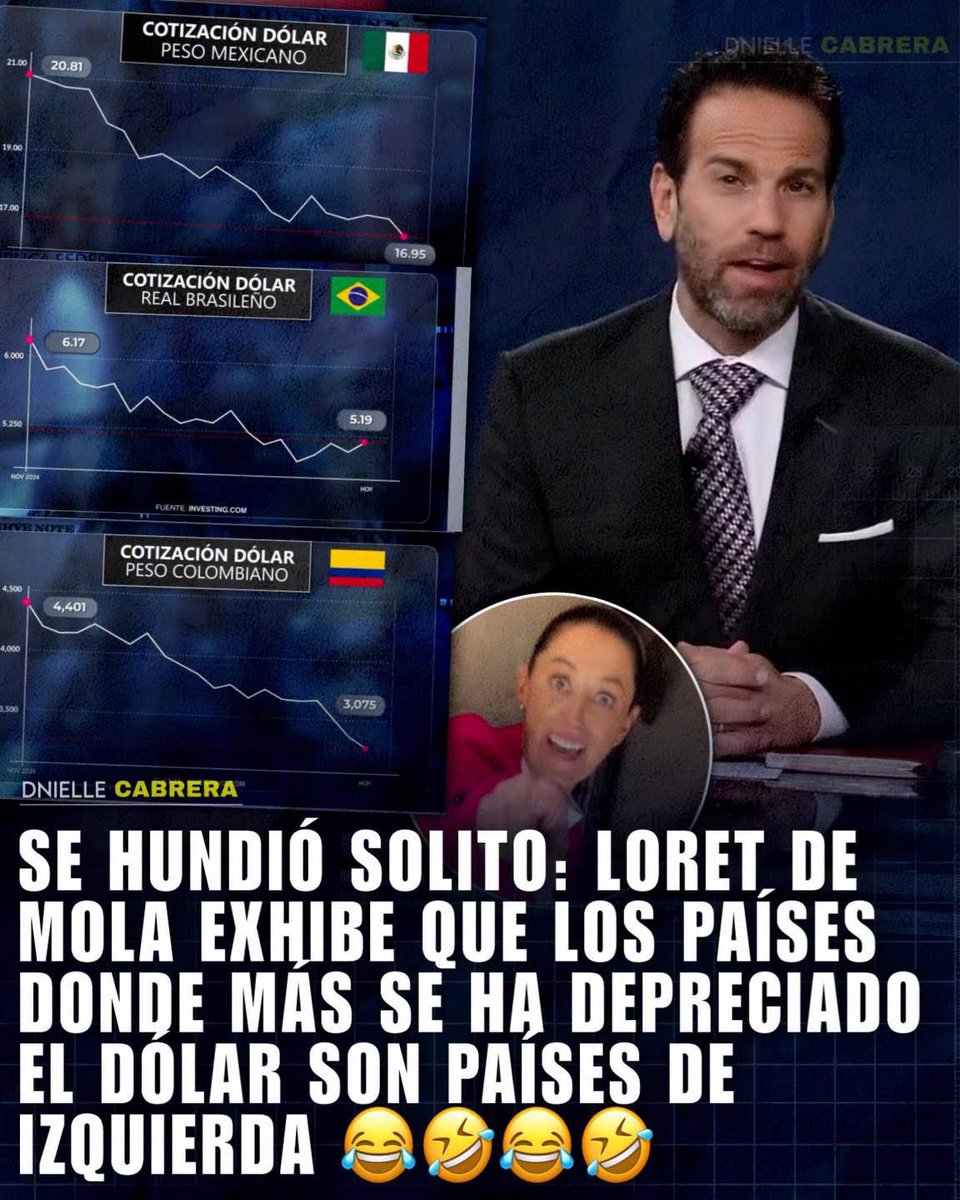 DnielleCabrera's tweet photo. 🚨 SE LOS JURO NO ES BROMA, PASÓ EN VIVO! 🤣😂

LORET SE HIZO ZURDO! 🤣

En su intento de desacreditar el trabajo de México contra el dólar estadounidense, el imparcial Carlos Loret de Mola puso como ejemplo otras divisas donde también se han apreciado frente al dólar para decir que “es un fenómeno mundial y no es gracias a la 4T”… pero terminó poniendo países que resultaron ser gobernados por la izquierda 😂🤣😂🤣 (Colombia apenas tiene unas semanas que cambió)