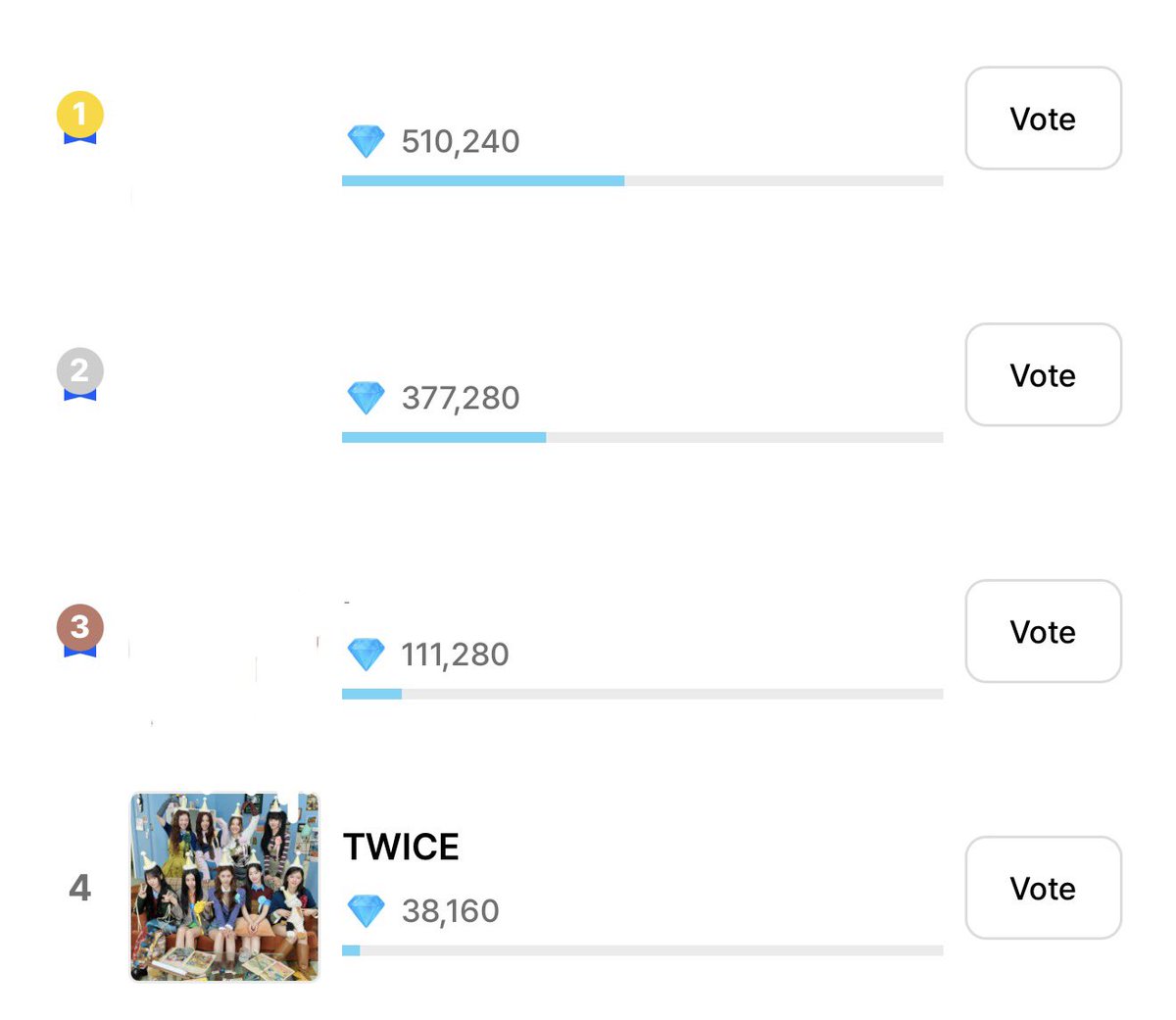 TWICEPopCrave's tweet photo. #TWICE is nominated at the 2026 SPOTV K-POP AWARDS, formerly known the Circle Chart Music Awards.

🏆 BEST FEMALE GROUP

VOTE HERE: https://t.co/FZDx9a3I5H

Voting closes on August 24, 12PM KST. https://t.co/SjTUvQk3Mw