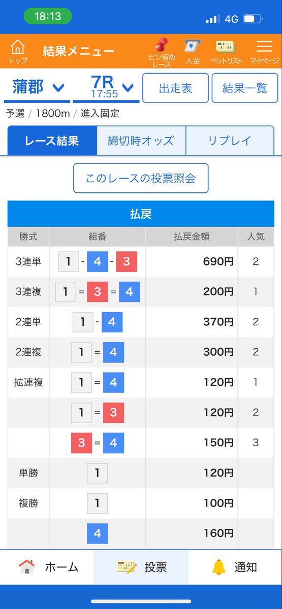 innigeunyo's tweet photo. 【的中報告】
蒲郡7R

＜展開想定＞
１－２３４－２３４　⭕️
１－３－５６

＜買い目＞
１－３－２４
１－２４－３　⭕️ https://t.co/MLhXxL3a4O