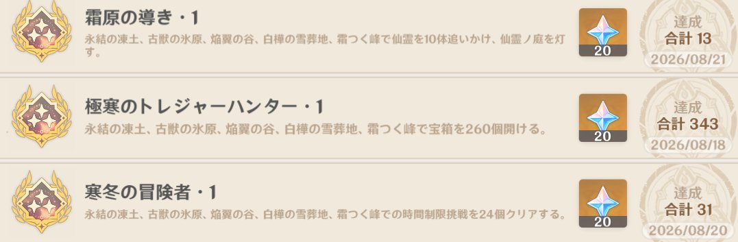 lemon_gnsn's tweet photo. とりあえずスネージナヤ100%になりました！
あとは凍った釣り場とランク上げたら出てくる地方伝説で7.0分は完全探索完了！ https://t.co/nBsyWhCD9u