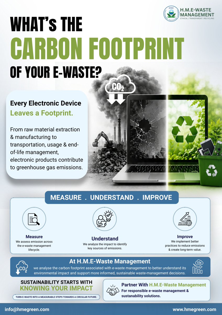hmegreen's tweet photo. 🌱 Every electronic device leaves a carbon footprint—from raw material extraction to manufacturing, transportation, usage & end-of-life. At H.M.E-Waste Management, we analyse e-waste’s carbon impact to #Measure, #Understand & #Improve. ♻️
#EWaste #Sustainability #CircularEconomy https://t.co/AnME5MXPoR