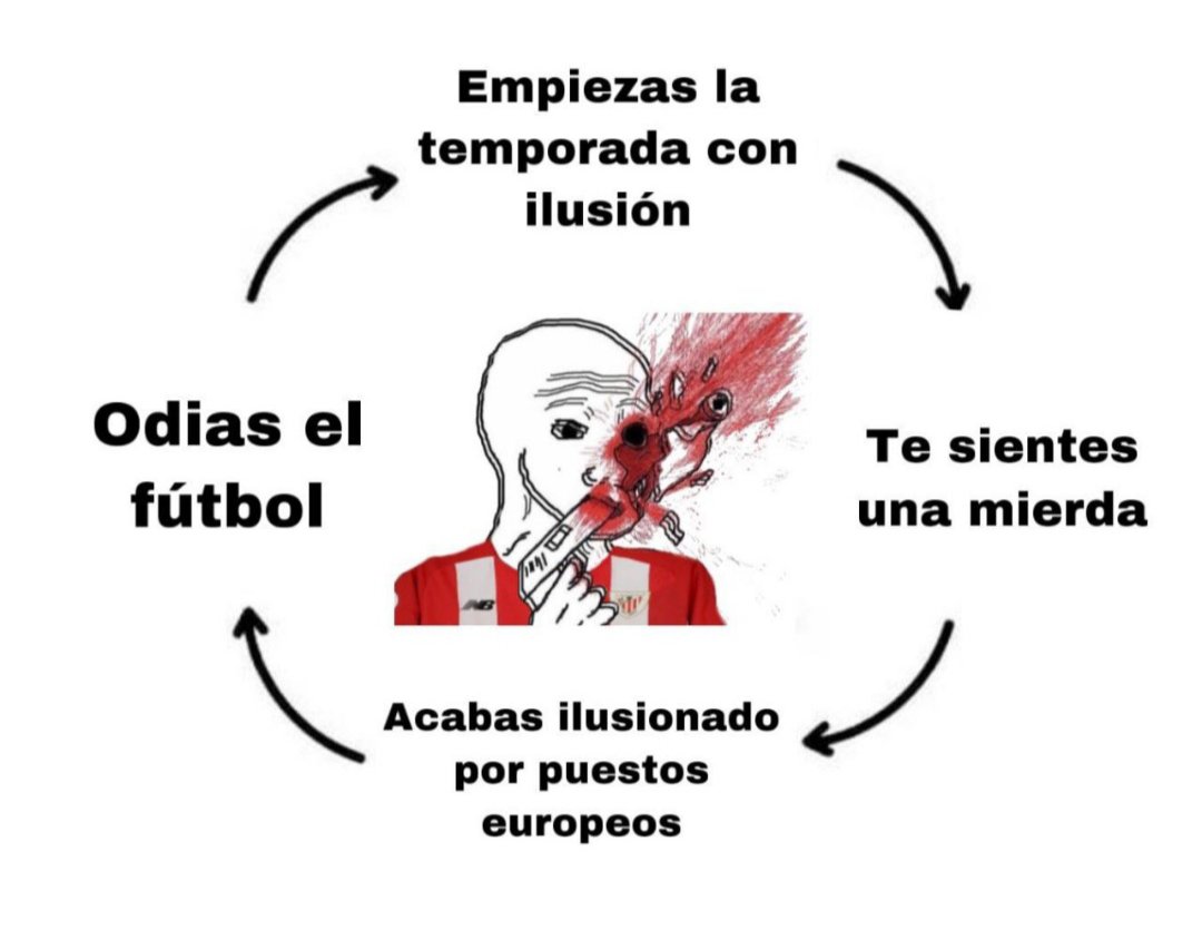 goldeareso's tweet photo. HOY JUEGA EL ATHLETIC CLUB DE BILBAO https://t.co/oTzK2EP1fk