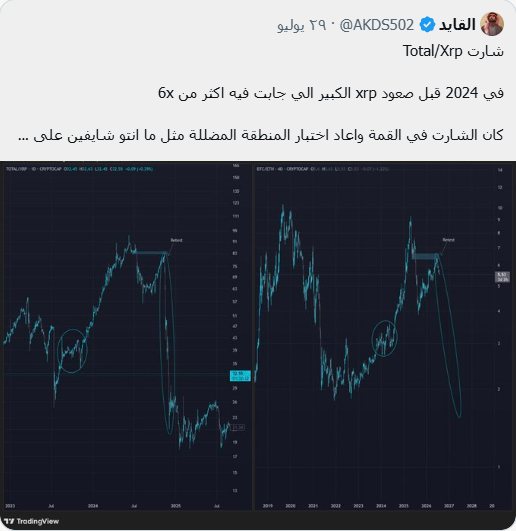 walla59513785's tweet photo. انت مستوعب شنو بيصير ؟ 

#ETH https://t.co/NCnP5zFQFh