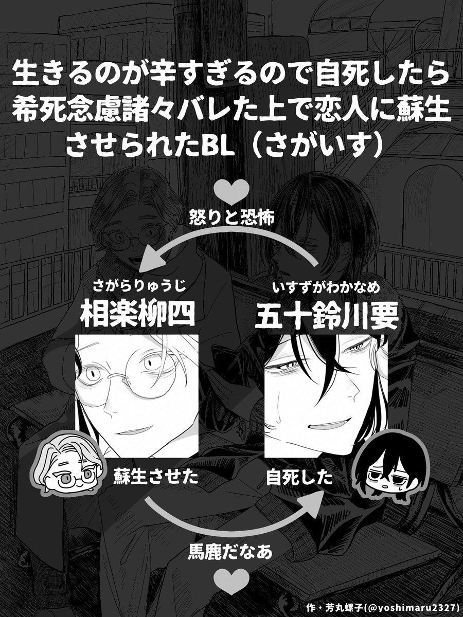 yoshimaru2327's tweet photo. #創作BL
相楽柳四と五十鈴川要 https://t.co/MvzOv891XE