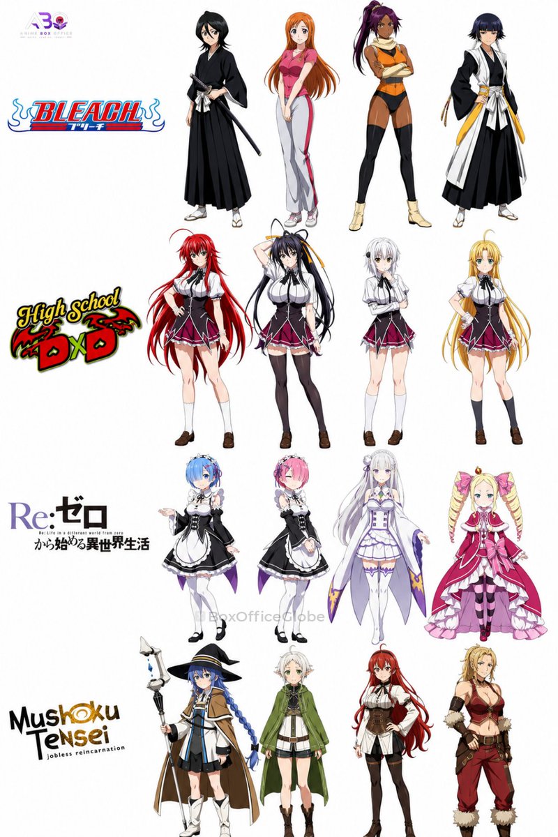 BoxOfficeGlobe's tweet photo. Hey Anime fan @grok, choose one character from each show and make your team..!! Reply image as result. https://t.co/YEqPVyEBHl