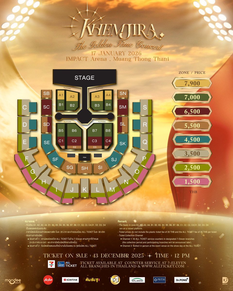 sxkurann's tweet photo. ไม่เข้าใจว่าทำไมชั้น 3 ตีนดอยคอนนุนิวถึงแพงกว่าเพื่อนอะ คอนอื่นเริ่มต้น 3500 คอนนิวเริ่มต้น 4500 ซึ่งมันแพงมาก อยากให้ค่ายพิจารณาปรับราคาผังคอน @DomundiTV และอยากให้น้องนิวพิจารณาด้วยค่ะ @CwrNew https://t.co/wbI34G9W5Y
