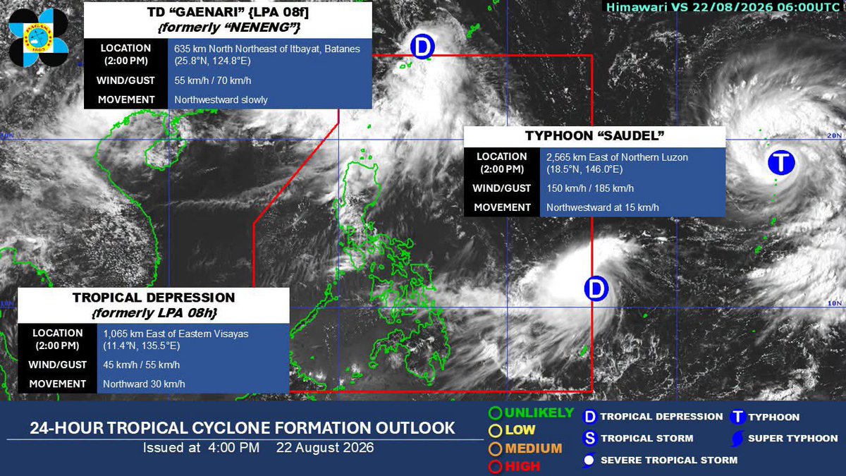 arielrojasPH's tweet photo. THREE’S A CROWD 🌀

@dost_pagasa is now monitoring three weather disturbances again around the Philippine area of responsibility, Saturday afternoon.

The remnant low pressure area of #NenengPH re-developed into a tropical depression, with international name Gaenari. https://t.co/UBAhyxqE1g