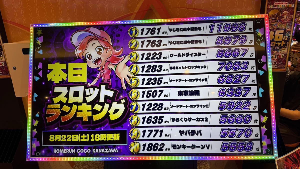サブしまダイヤ on X: 