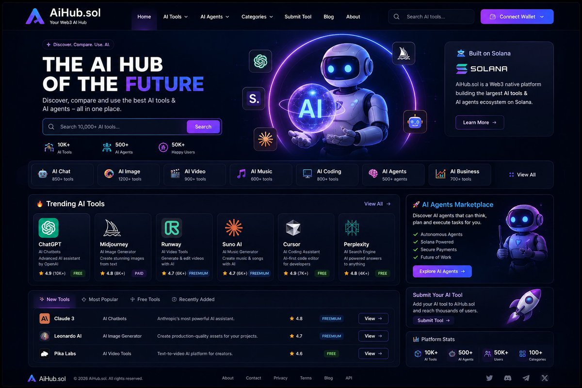 AiHub_sol's tweet photo. AiHub.sol will be the future of artificial intelligence integration in crypto world. Here is the glimps👇

@sns @solana https://t.co/uHfCN9BtY7