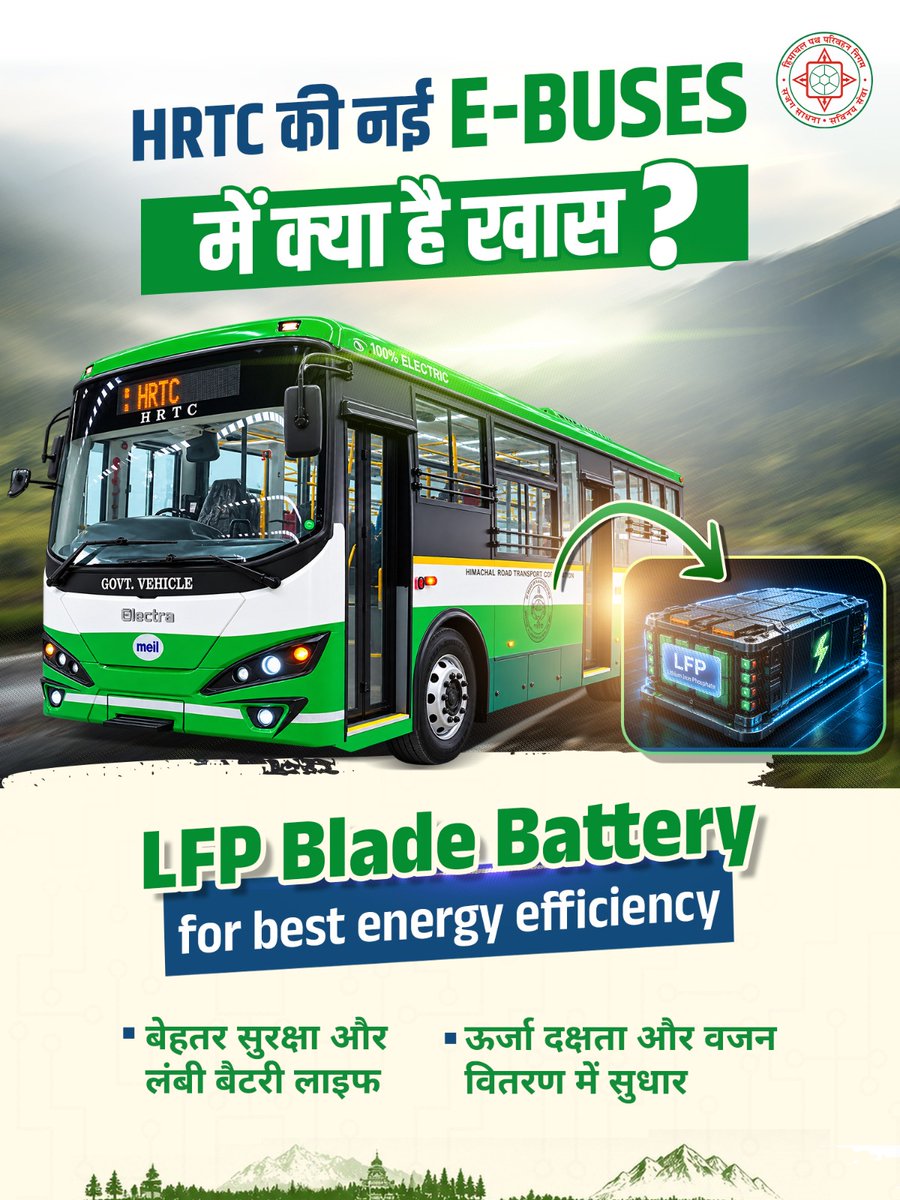 HRTC_529's tweet photo. HRTC’s new E-Buses feature advanced LFP Blade Battery Technology for better space efficiency, energy performance, and longer battery life—supporting safer, smarter and greener mobility across Himachal Pradesh.
#HRTC #ElectricBuses #GreenMobility
#HRTC https://t.co/CQdKc6eZCu