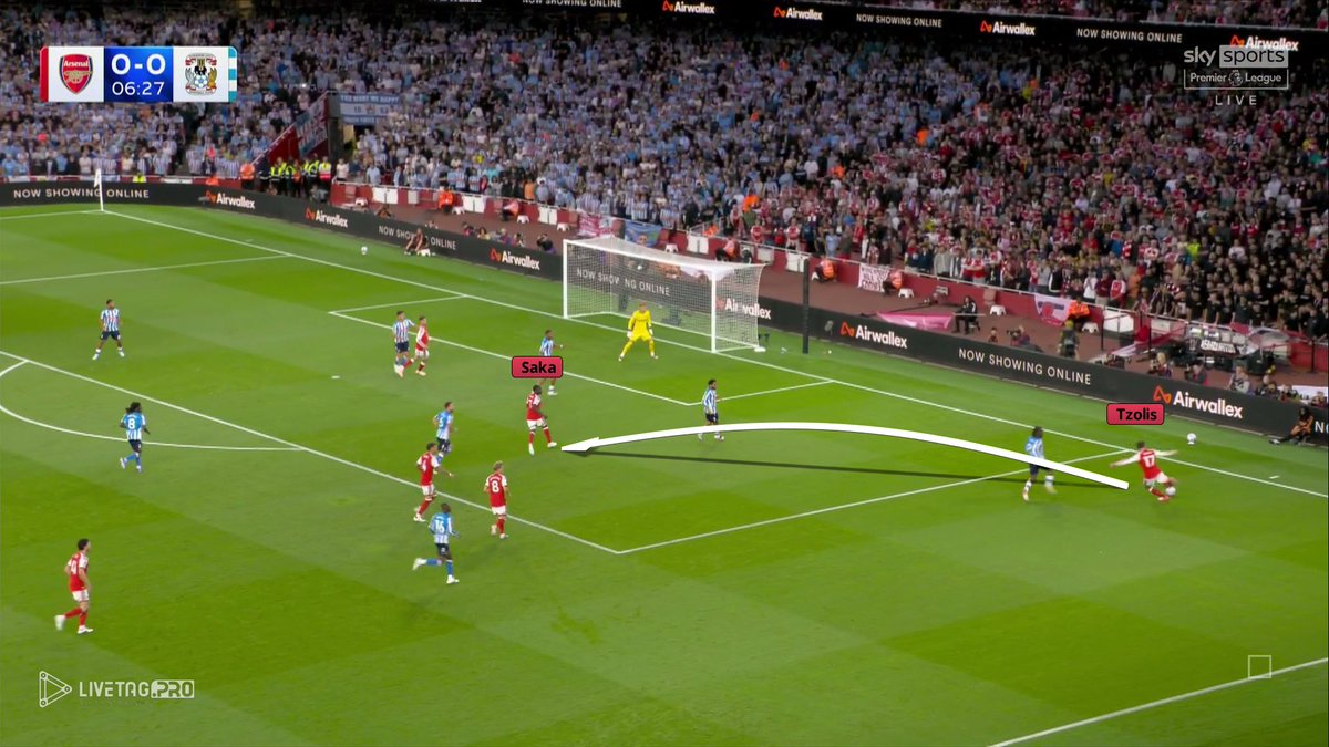 kevinbahasbola's tweet photo. Tzolis' habit of drifting inside from the flank is highly effective at exploiting space.

Adds a little bit of relationalism in Arsenal's attack. https://t.co/62oAXzoUYt