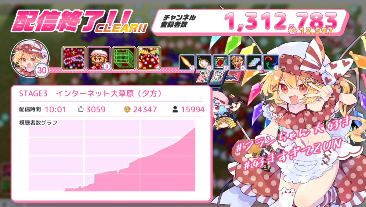 rasra25's tweet photo. 100万人達成した〜！おもちゃ箱ムズい https://t.co/JWQXSDVuDP