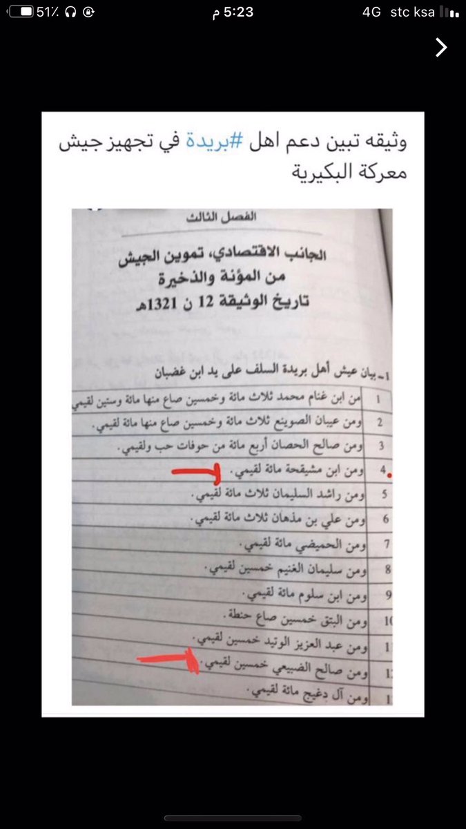 Tal456a's tweet photo. @ab_al5ail دور اهل القصيم وبالتحديد بريدة 

الملك عبدالعزيز انسحب من المعركه ومن معه 

اهل القصيم انتصروا على الاتراك ومقتل فرسانها وحاملين البيرق مثل الصقعبي 

بعد علم الملك عبدالعزيز بانتصار اهل القصيم  توجهه الشنانه 

حتى دورهم في امتداد الطعام 

كذلك اجتماع الجيش كان في البصر https://t.co/2a223TysDo