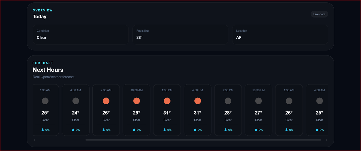 davod1854's tweet photo. Today working on hourlyforcast of Weather_Dashboard project and also API challenges...
@E_Ehrari 
@f_forough
 @CodeToInspire https://t.co/udrCtQVCtA