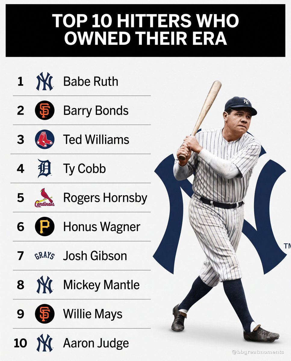 BBGreatMoments's tweet photo. Barry Bonds forced an entire league to change its approach, walking 232 times in a single season.

Decades earlier, Ted Williams did much the same with his bat alone, hitting .406 in 1941, a mark nobody has topped .390 since.

Two very different ways of bending a season to your will.