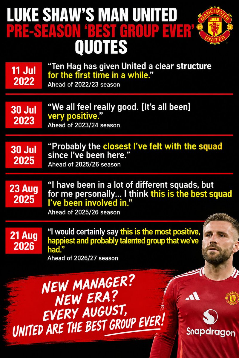FreeMUFC_'s tweet photo. 😅😭

#GlazersOut https://t.co/x8addaQwRc