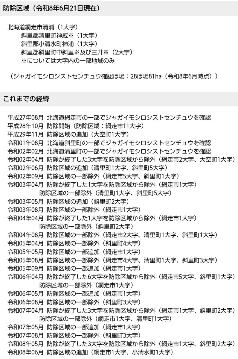 somebodyssin's tweet photo. これから「既にジャガイモシロセストセンチュウは国内に入っている（今さら何を）」という話が積極的に流布され始めると思うが、ついてはその発生地域での10年以上にわたる一進一退の苦闘を知っておくべきだろう。

市中への流通が始まれば、同じ事態が全国各地で発生するリスクがあるのだ。 https://t.co/837JdQ5tq9