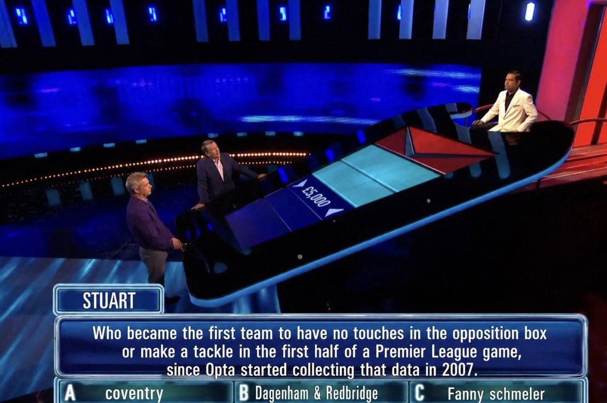 andy_cov93's tweet photo. Skysports dropping a stat not one person in the world cares for https://t.co/YzX9nL6tSi