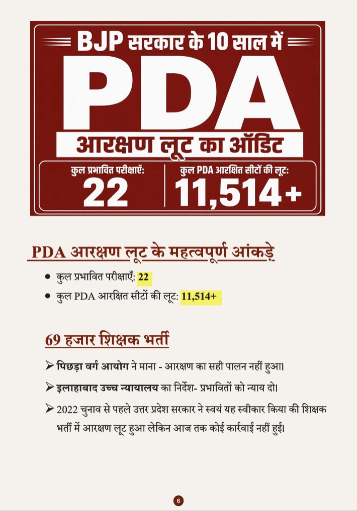 DrLaxman_Yadav's tweet photo. मेरिट का ज्ञान दलित-पिछड़ों को, और उनके हक़-अधिकारों पर चुपके से कैंची?

APO भर्ती-2025 का मामला देखिए। 321 OBC और 43 SC अभ्यर्थियों के अंक General के आखिरी अभ्यर्थी से भी ज्यादा हैं। यानी वे अपनी मेरिट से Open सीट के हकदार हैं। अब सवाल है - इन्हें Open में गिना गया या आरक्षित कोटे में? हाईकोर्ट ने UPPSC से स्पष्ट जवाब मांगा है।

अब वे ‘मेरिट के स्वयंभू ठेकेदार’ कहाँ हैं, जो आरक्षण का नाम सुनते ही योग्यता बचाने निकल पड़ते हैं? दलित-पिछड़ा General से ज्यादा नंबर ले आए, तब भी उसके हिस्से की सीटों का हिसाब संदिग्ध!

यही वह खेल है, जिसकी परतें “PDA आरक्षण लूट के ऑडिट” में खोली गई हैं। 22 प्रभावित परीक्षाओं में 11,514+ PDA आरक्षित सीटों के नुकसान का हिसाब सामने रखा गया है। 69 हजार शिक्षक भर्ती में आरक्षण का विवाद भी किसी से छिपा नहीं है।

यानी दलित-पिछड़ों को मंच से मेरिट का पाठ पढ़ाया जाता रहा और भर्तियों में उनके आरक्षण के हक पर कैंची चलती रही।

याद रखिए - UR का मतलब किसी एक सामाजिक वर्ग की सीट नहीं, बल्कि Open Category है।

अब हर भर्ती का आरक्षण ऑडिट खोलिए - कितनी सीटें निकलीं, किसके लिए निकलीं, किस खाते में गिनी गईं और आखिर मिलीं किसे?

मेरिट की घंटी बाद में बजाइए, पहले PDA के हक की एक-एक सीट का हिसाब दीजिए!