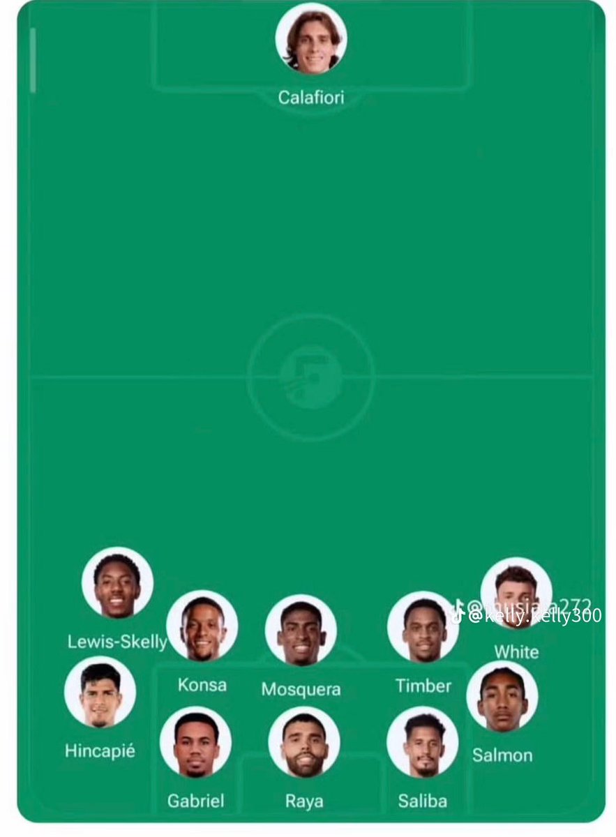Marosdemessiah's tweet photo. Arsenal this season @theberneese @0panaa_1 @ultimate_kombo https://t.co/2E8nNz6WWS
