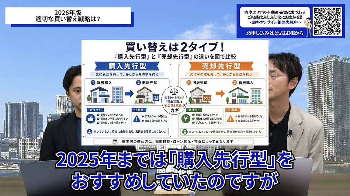 fjreal_taba's tweet photo. YouTube公開📣

【最新版】マンションの買い替え戦略を解説！

「購入先行型」と「売却先行型」、結局どっちがいい？
買い替えで注意したいポイントも含めてお話ししています。

これからマンションの買い替えを検討している方は、ぜひ参考にしてみてください！ https://t.co/maCC1yoZHc