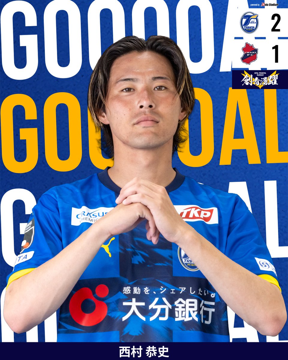 TRINITAofficial's tweet photo. 🔵🟡明治安田J2リーグ 第3節
🆚#いわきFC 🕑 19:00キックオフ

GOOOOOOOOOOOOOOOOOOAL！！！！！

前半33分
得点者：#西村恭史

大分トリニータ 2-1 いわきFC

#大分トリニータ #trinita #創青湧躍 https://t.co/RPdOsOGCoR