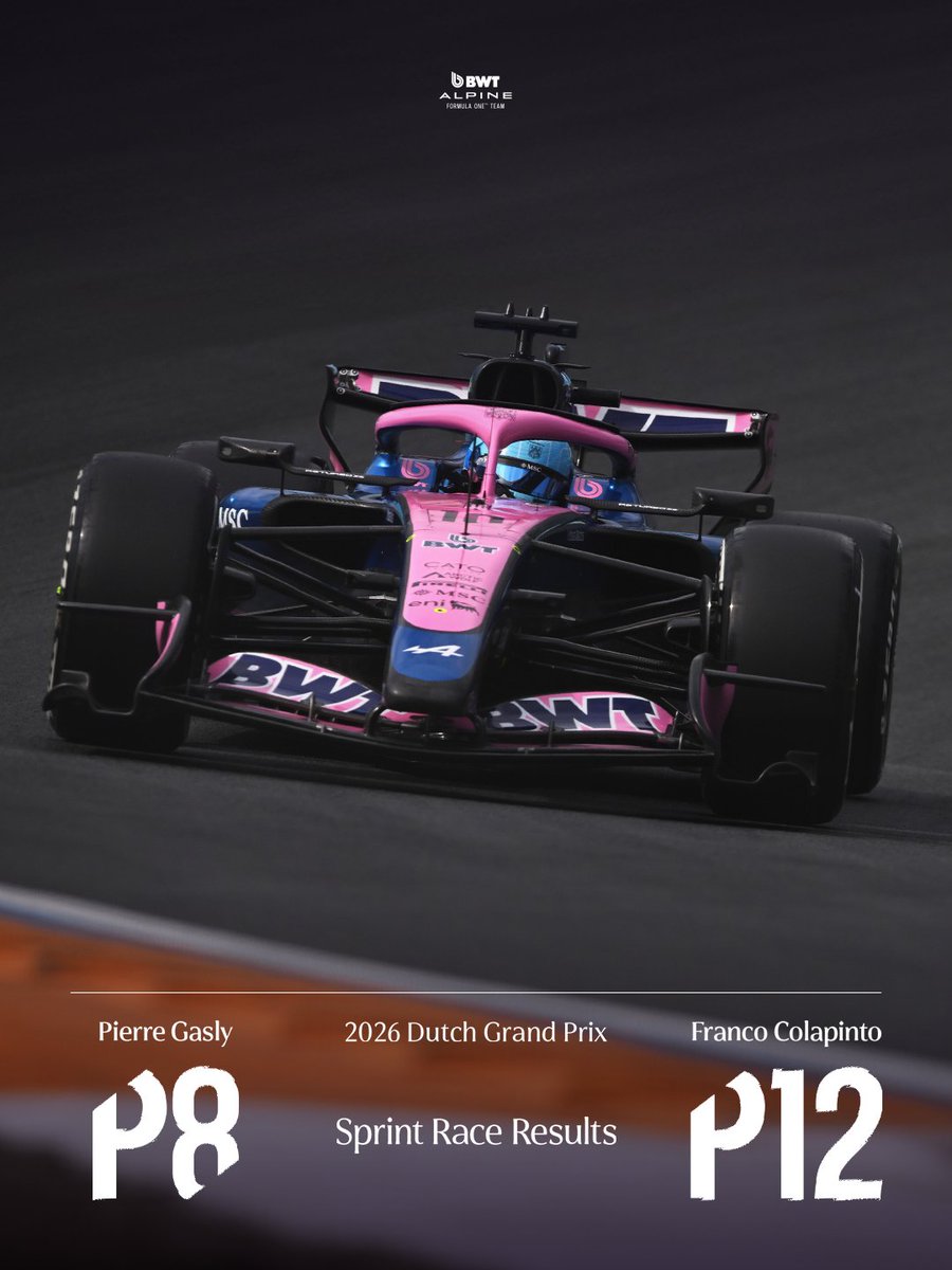 AlpineF1Team's tweet photo. Another point on the board 💪 https://t.co/sBq1eLWtUH