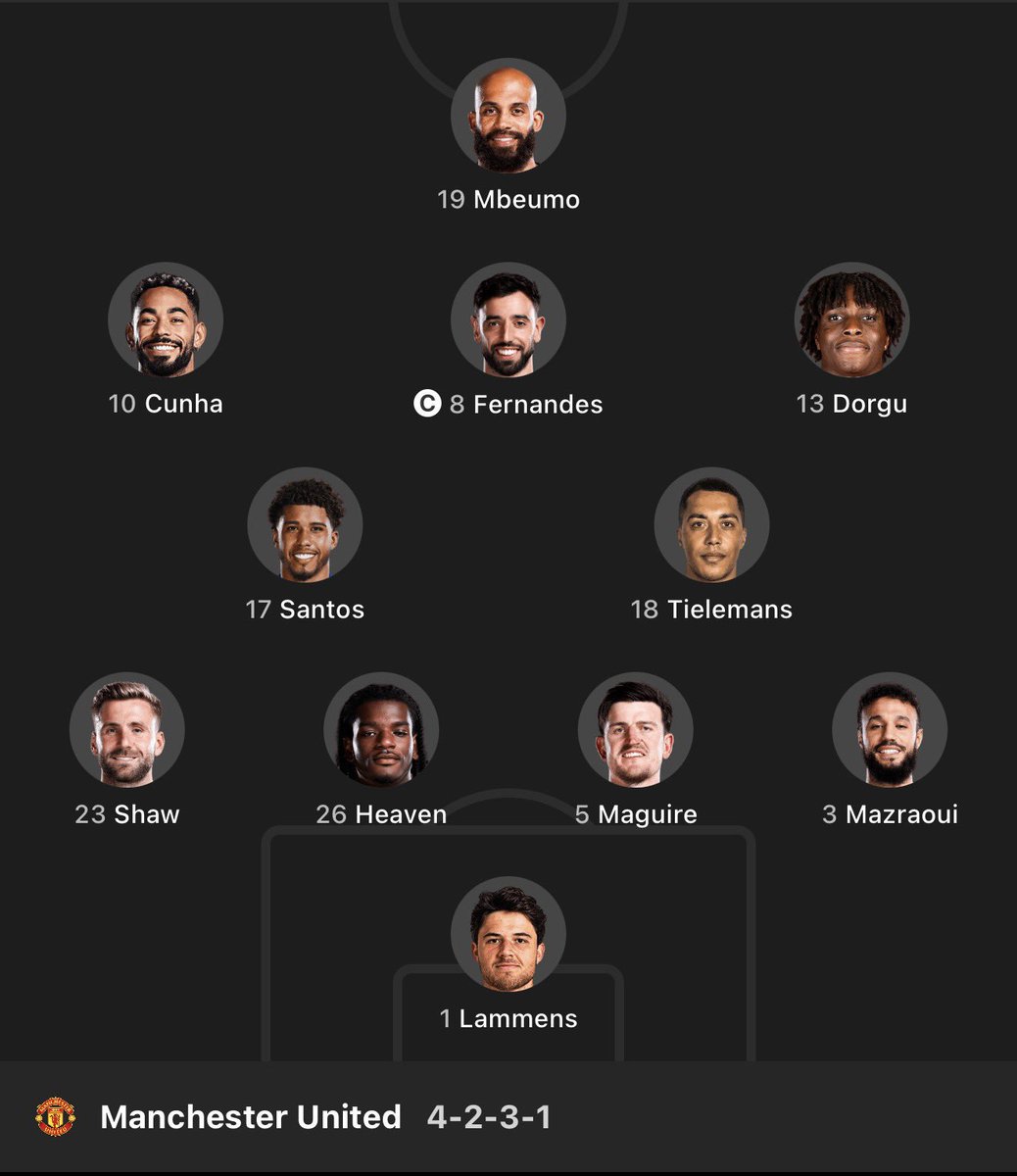 Ajiboladeyemo's tweet photo. The line up for Hull city match, 

What do you think, 

Has Michael Carrick made the right selection? https://t.co/HKSOMyswUS