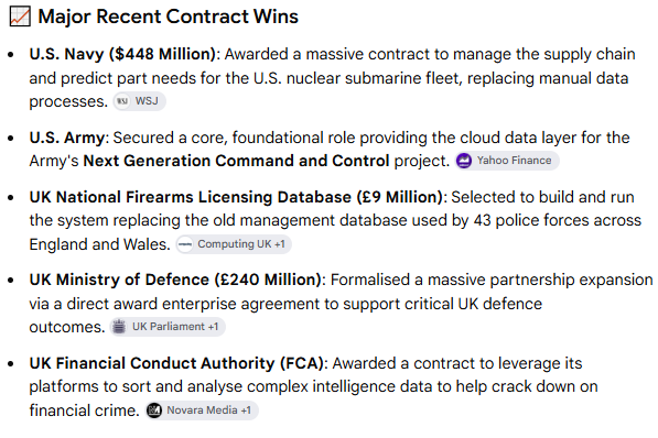 IbzYoussef's tweet photo. @Parodyjeffx Maven already fuses satellite, drone, radar and intelligence feeds to speed up targeting. 

Now governments want companies like Palantir handling citizens’ data too. 

That should worry everyone. https://t.co/6Nq9wWZpAF