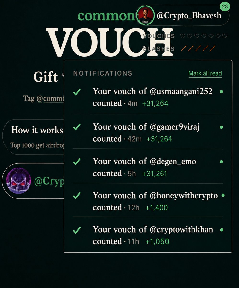 Crypto_Bhavesh's tweet photo. Vouched for the community members who have supported me. ❤️

I’ll continue vouching for more community members who’ve supported me 🤝

If you want to support me, you can vouch for me too 👀

Comment:
Hey @commonsmade, vouch @Crypto_Bhavesh https://t.co/g2vgJoY1F7