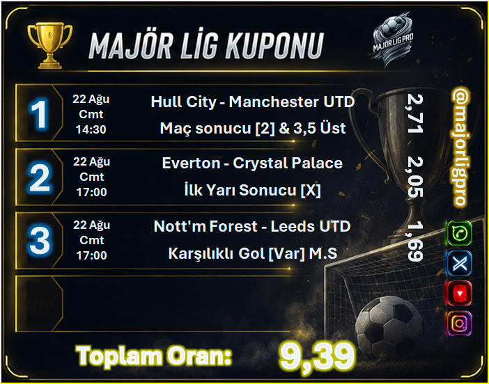 MajorLigPro's tweet photo. Hoşgeldin Premier Lig 👑 https://t.co/iKieOKbtAM
