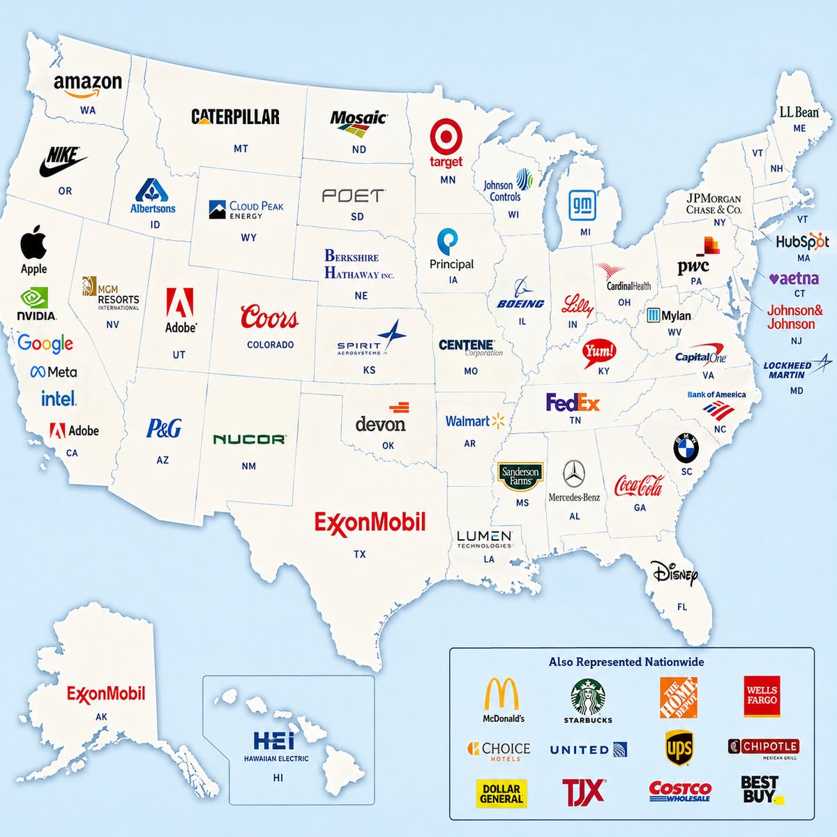 Stat_Cult's tweet photo. The Company Behind Every State in US https://t.co/XNsasnHMiC