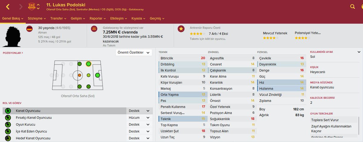 theFMU's tweet photo. Football Manager 2016'da Lukas Podolski'nin Bitiricilik özelliğinin 20 olduğunu biliyor muydunuz? https://t.co/zaTdyUusjZ