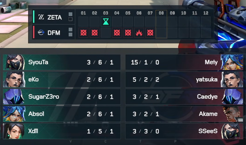 vctpacific's tweet photo. "He has 0 assists because if he looks at you, YOU'RE DEAD" 💀 https://t.co/FfNvIPUkYr