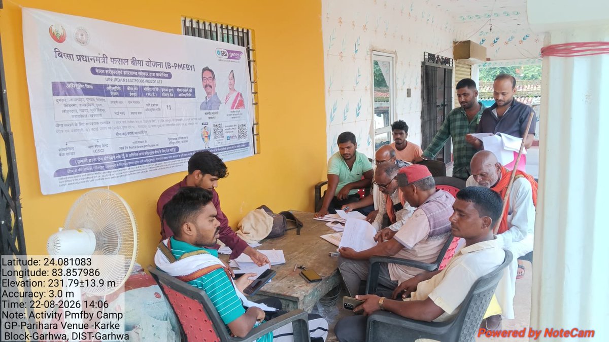 RCSJharkhand's tweet photo. #गढ़वा जिले के विभिन्न पंचायतों में जागरुकता गतिविधियों के माध्यम से किसानों से सीधा संवाद किया जा रहा है।
किसानों को बिरसा–प्रधानमंत्री फसल बीमा योजना के लाभ एवं नामांकन प्रक्रिया की जानकारी दी जा रही है.
#CropInsuranceWeek #Kharif2026
@JharkhandCMO @ShilpiNehaTirki
@dc_garhwa https://t.co/4JGpVKtU3r