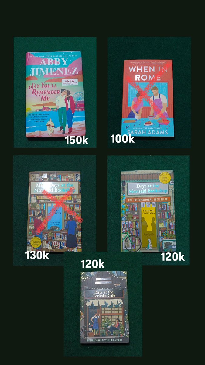 cheesebiblio's tweet photo. WTS novel english

yukk abisin guysss
#novelmurah #zonauang #preloved https://t.co/TBngtkcfhn