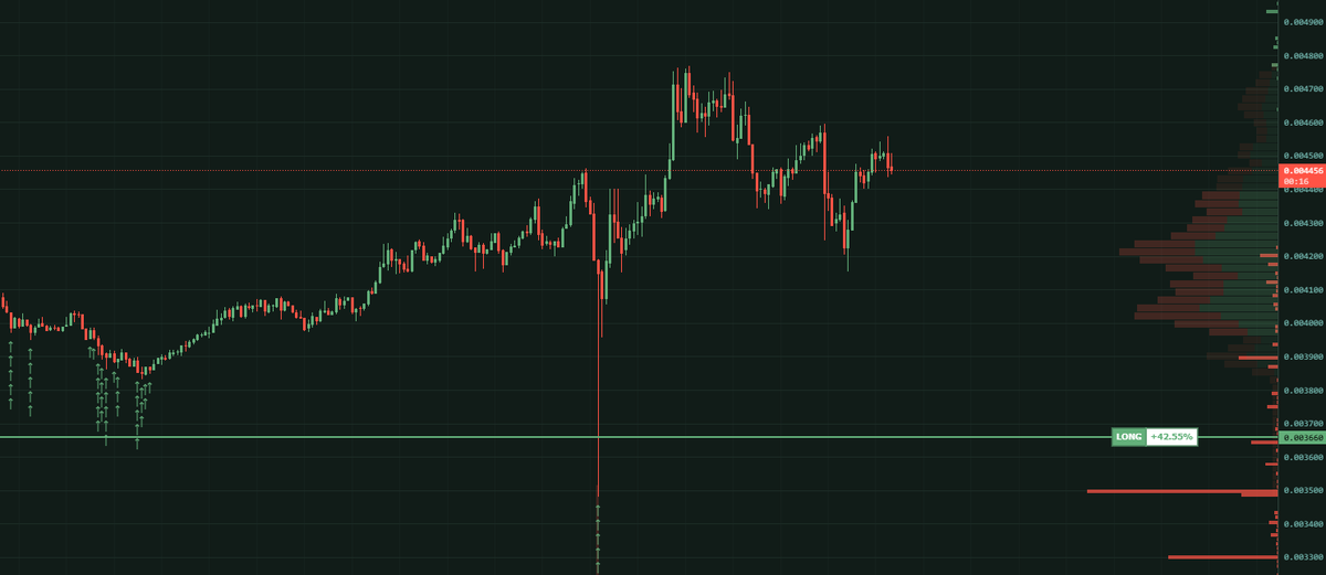 CarlitoCryptos's tweet photo. gm https://t.co/na3jj6HFPu