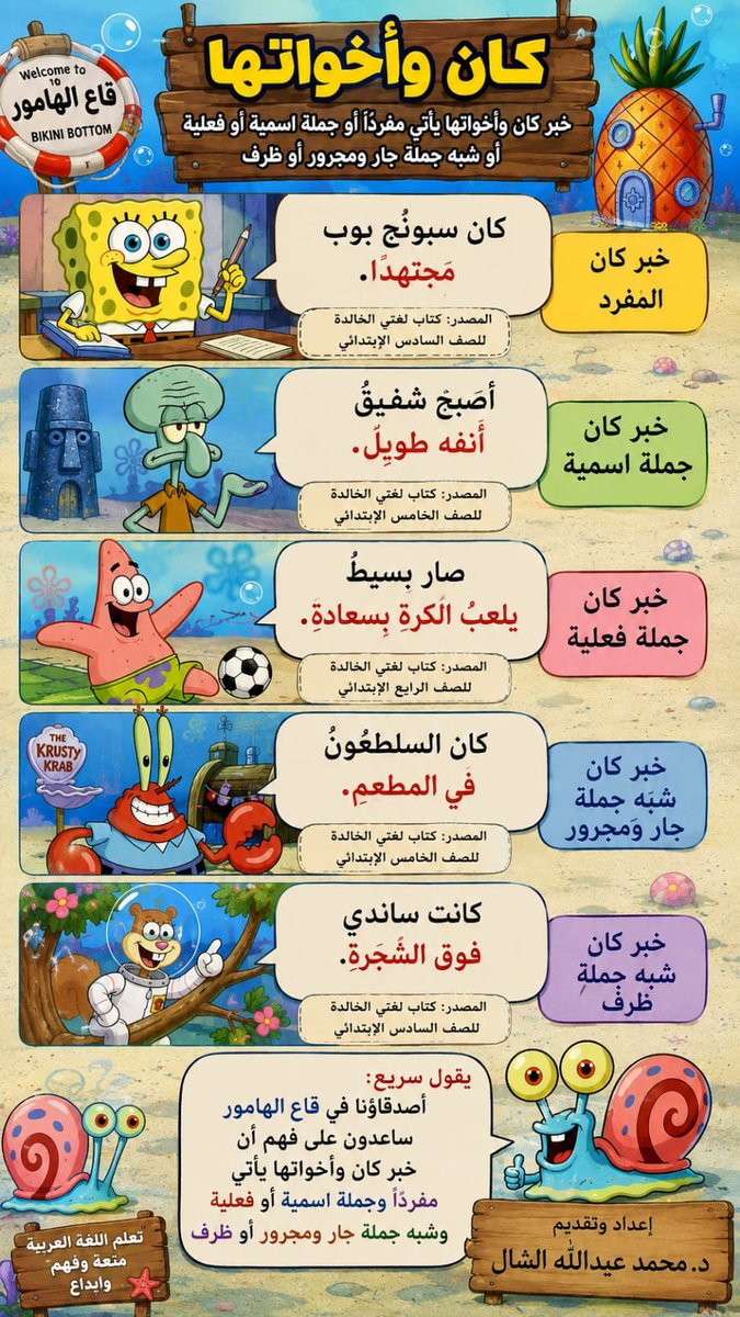 drmalshal's tweet photo. خلينا نتعلم في قاع الهامور
#قاع_الهامور #سبونج #تعلم https://t.co/dGszGCPZLV