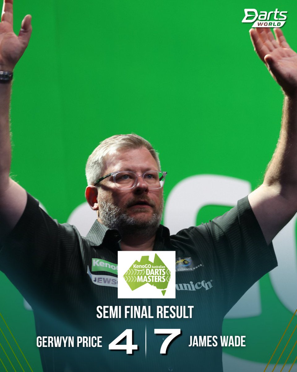 DartsWorldMedia's tweet photo. 🎯𝐖𝐨𝐫𝐥𝐝 𝐒𝐞𝐫𝐢𝐞𝐬 𝐨𝐟 𝐃𝐚𝐫𝐭𝐬🌎
🇦🇺Australian Darts Masters, Semi Final

🏴󠁧󠁢󠁷󠁬󠁳󠁿Gerwyn Price 4️⃣
🏴󠁧󠁢󠁥󠁮󠁧󠁿James Wade 7️⃣

Wade is the first into the final, and he did it in some style, piling in eight 180s and averaging 101.27 to keep on course for his maiden World Series tour title.