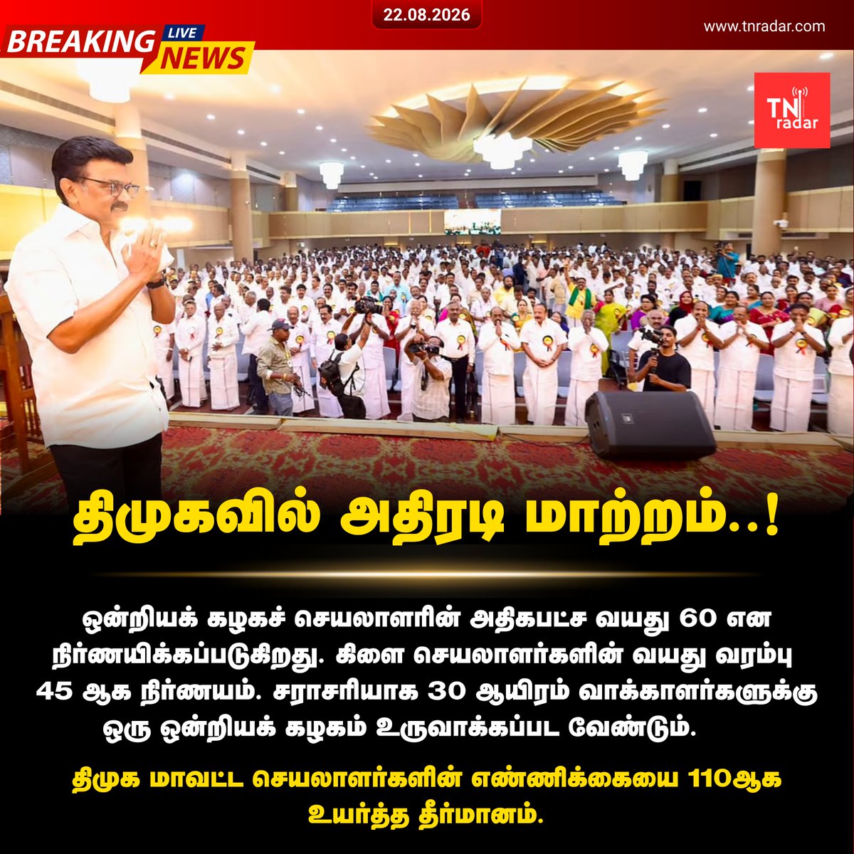 tnradarmedia's tweet photo. #Breaking | திமுகவில் அதிரடி மாற்றம்..!
ஒன்றியக் கழகச் செயலாளரின் அதிகபட்ச வயது 60 என நிர்ணயிக்கப்படுகிறது. கிளை செயலாளர்களின் வயது வரம்பு 45 ஆக நிர்ணயம். சராசரியாக 30 ஆயிரம் வாக்காளர்களுக்கு ஒரு ஒன்றியக் கழகம் உருவாக்கப்பட வேண்டும்.
#DMK #DMKChanges #MKStalin #tnradarmedia https://t.co/xv0tbXHcKu