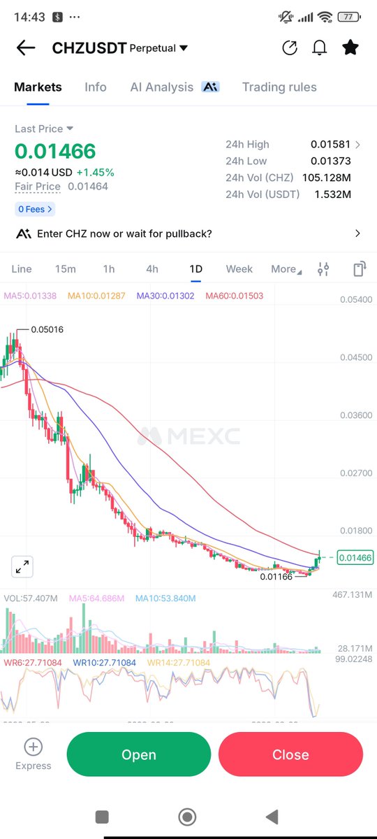 Akilkolikman's tweet photo. #Chz sağlam adımlarla ilerliyor,🙏🙏
#Btc #Avax #Spell #Chz #Neo #Apt #Altcoin #Lpt #Hnt #İo #Api3 #Audio #Bitcoin https://t.co/X5eEkPD9Aj
