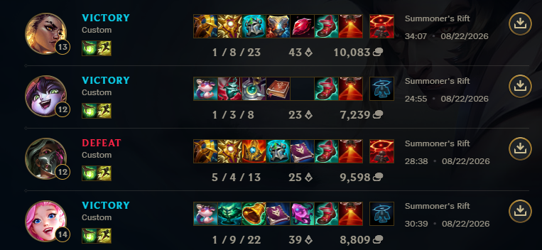 kaaninax's tweet photo. benelux 3-2 we got forfeit first game still make it through playoffs ggs https://t.co/CsgFXqQ76T
