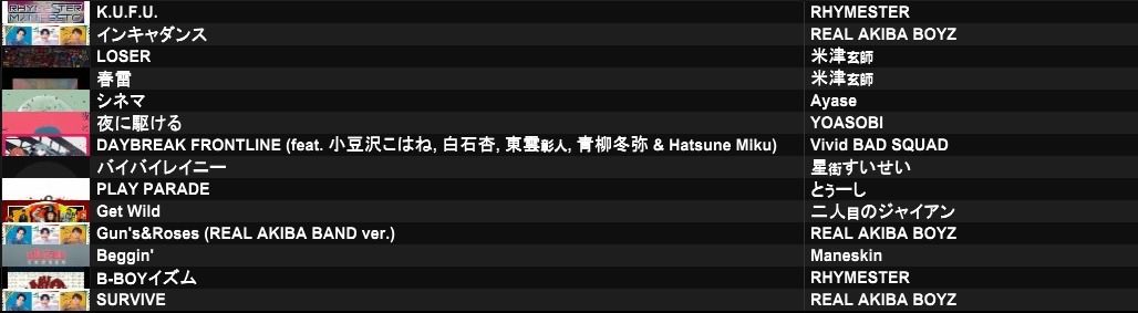apop_nijidaraku's tweet photo. TLみてて楽しんで頂いてそうで安心しました 
次こそはリアルタイムでやりましょう
#保護者交流会梅田 https://t.co/xcHsUawj8A