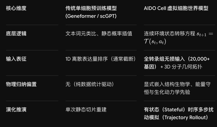 rick awsb ($people, $people) 的文章封面：Article 图片