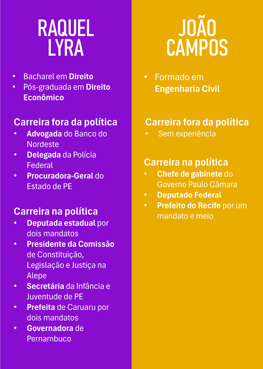 karpedom's tweet photo. Você trabalha no RH e recebeu estes dois currículos https://t.co/qZcTgpv4Ue